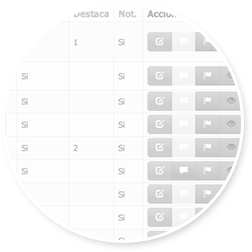 Gestión de notificaciones